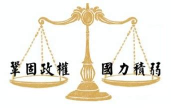 強榦弱枝|強幹弱枝的解釋